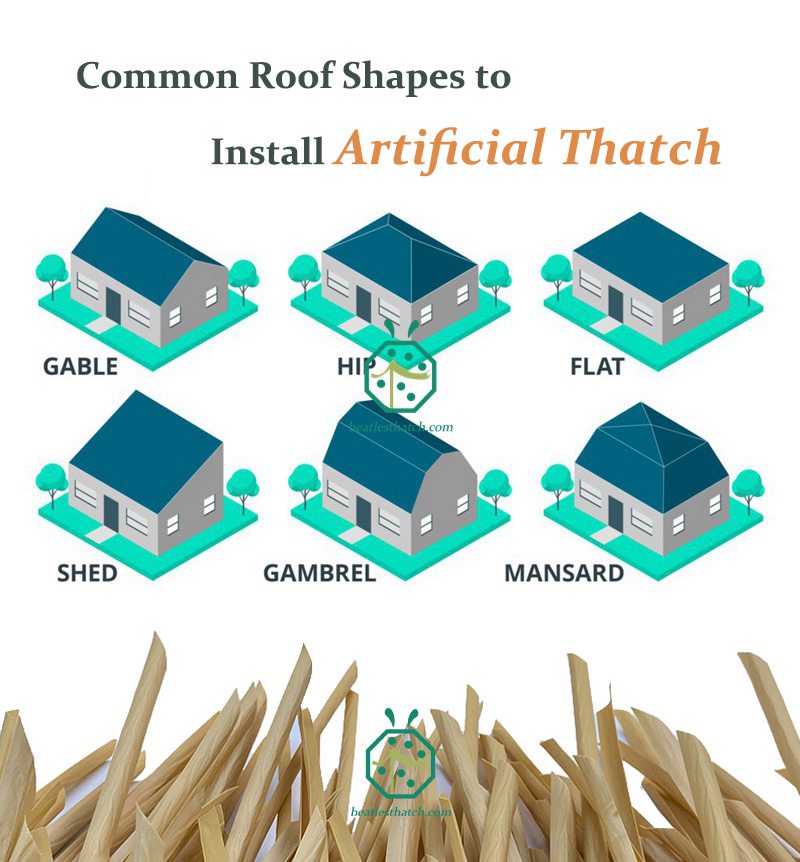 Artificial Thatch Roof Panels For Gable thatch roof, Shed thatch roof, Hip thatched roof, Flat thatched house, Gambrel thatch roof, Mansard thatch roof